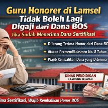 Sudah Terima Sertifikasi, Guru Honorer Tak Boleh Lagi Digaji dari Dana BOS: Simak Penjelasannya