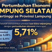 Pertumbuhan Ekonomi Lampung Selatan Meroket 5,71 Persen, Lampaui Provinsi dan Nasional