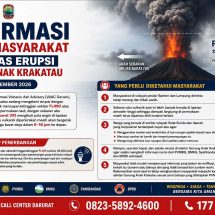 Aktivitas Anak Krakatau Meningkat, Pemkab Lampung Selatan Ingatkan Warga Gunakan Masker dan Tingkatkan Kewaspadaan