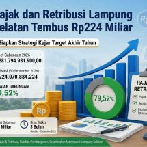 Pajak dan Retribusi Lampung Selatan Tembus Rp224 Miliar, Pemkab Siapkan Strategi Kejar Target Akhir Tahun